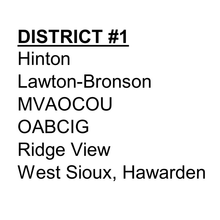 Football District - Hinton will be 1A